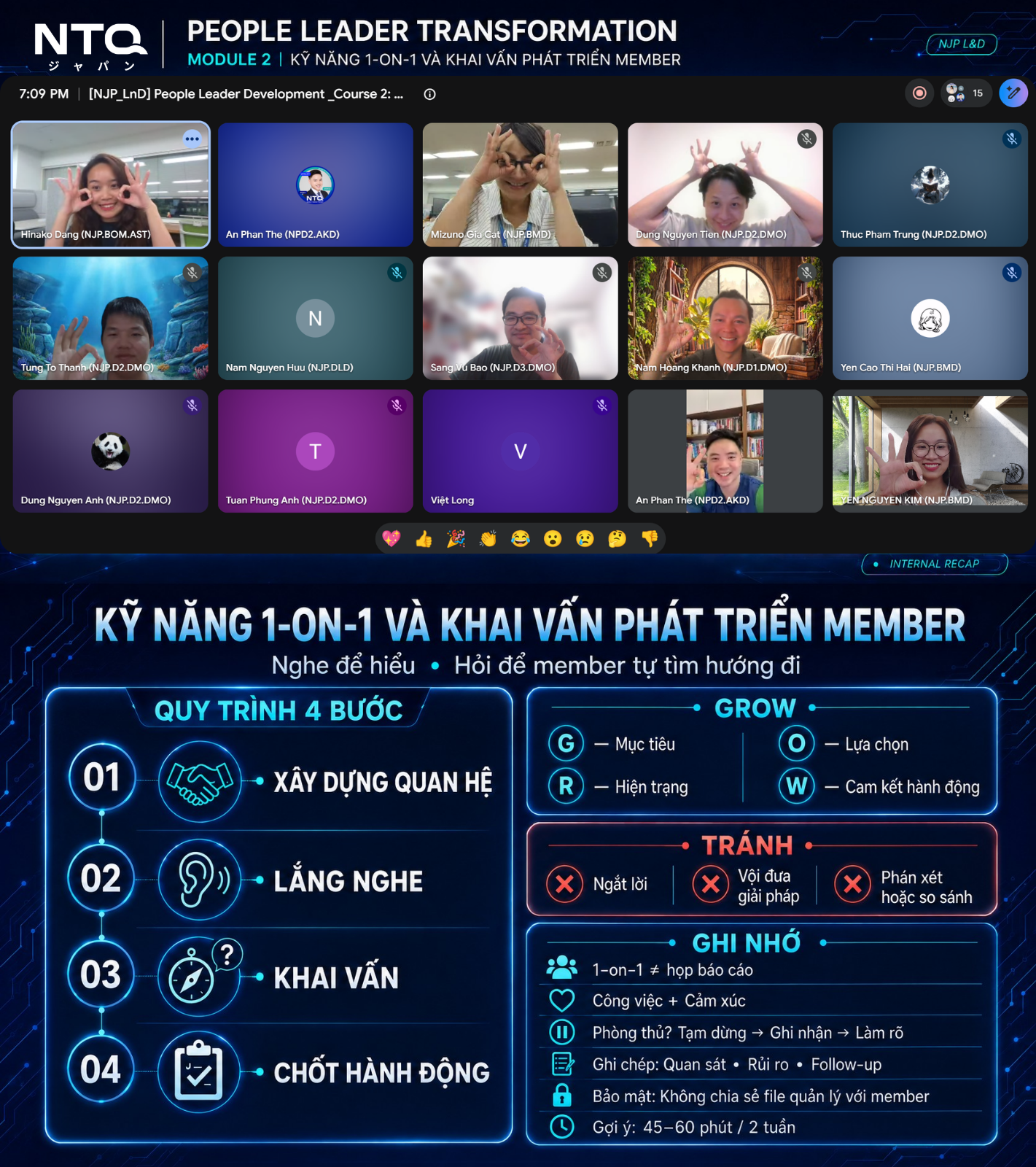 People Leader- Training buổi 2 .png